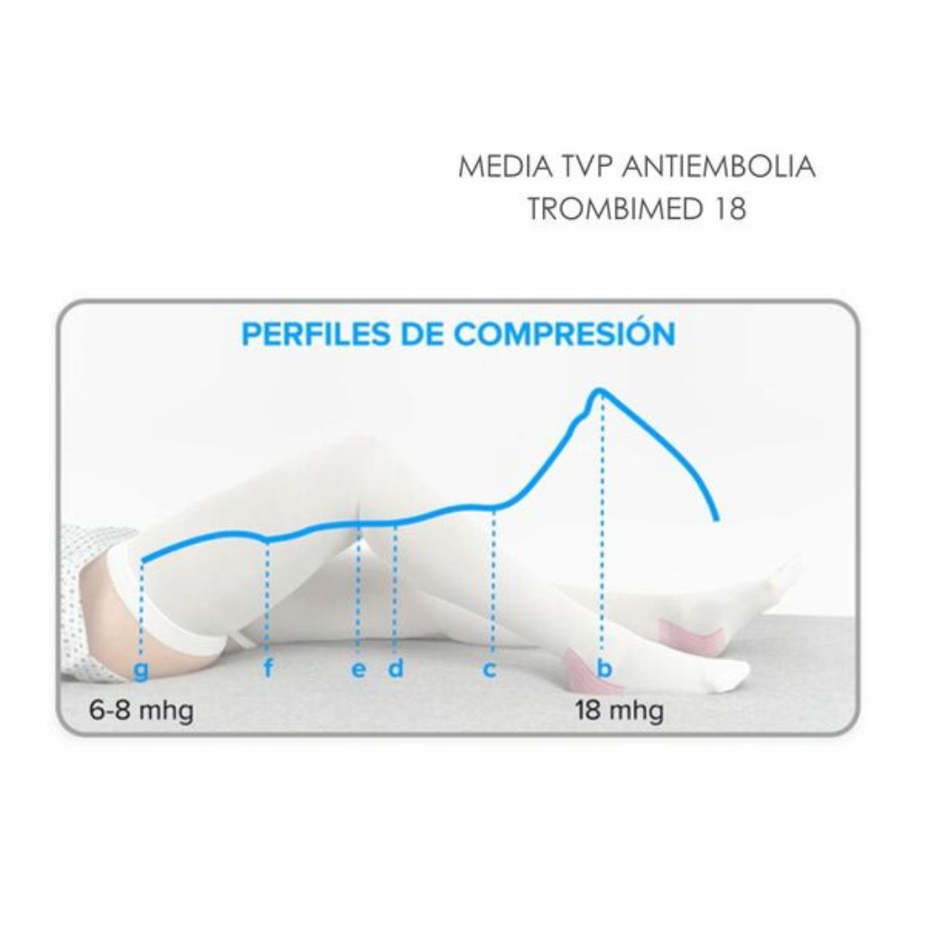Medias Antiembolicas Trombimed L - Imagen 4