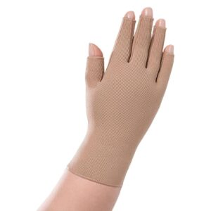 Guantes Compresivos Quemaduras