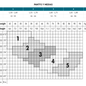 Panty Varimed 70 Compresión Graduada 11-14 mmHg 01-XS